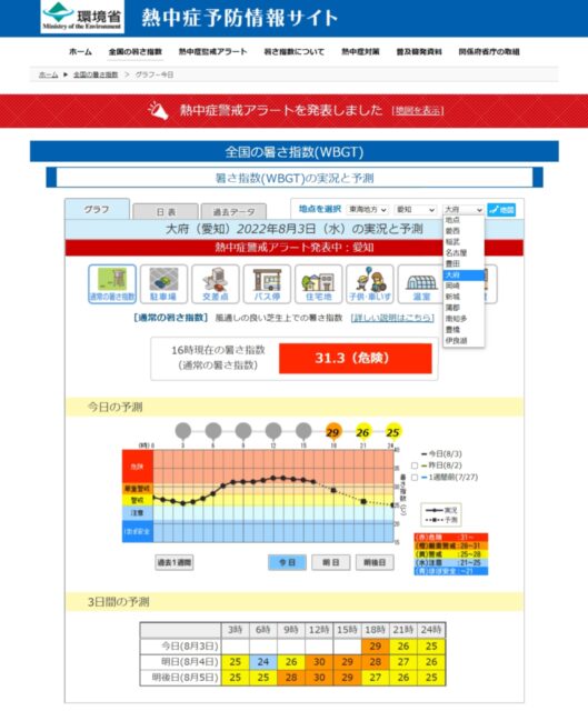 熱中症予防サイトへ（リンクは現時点直前データで開きます）